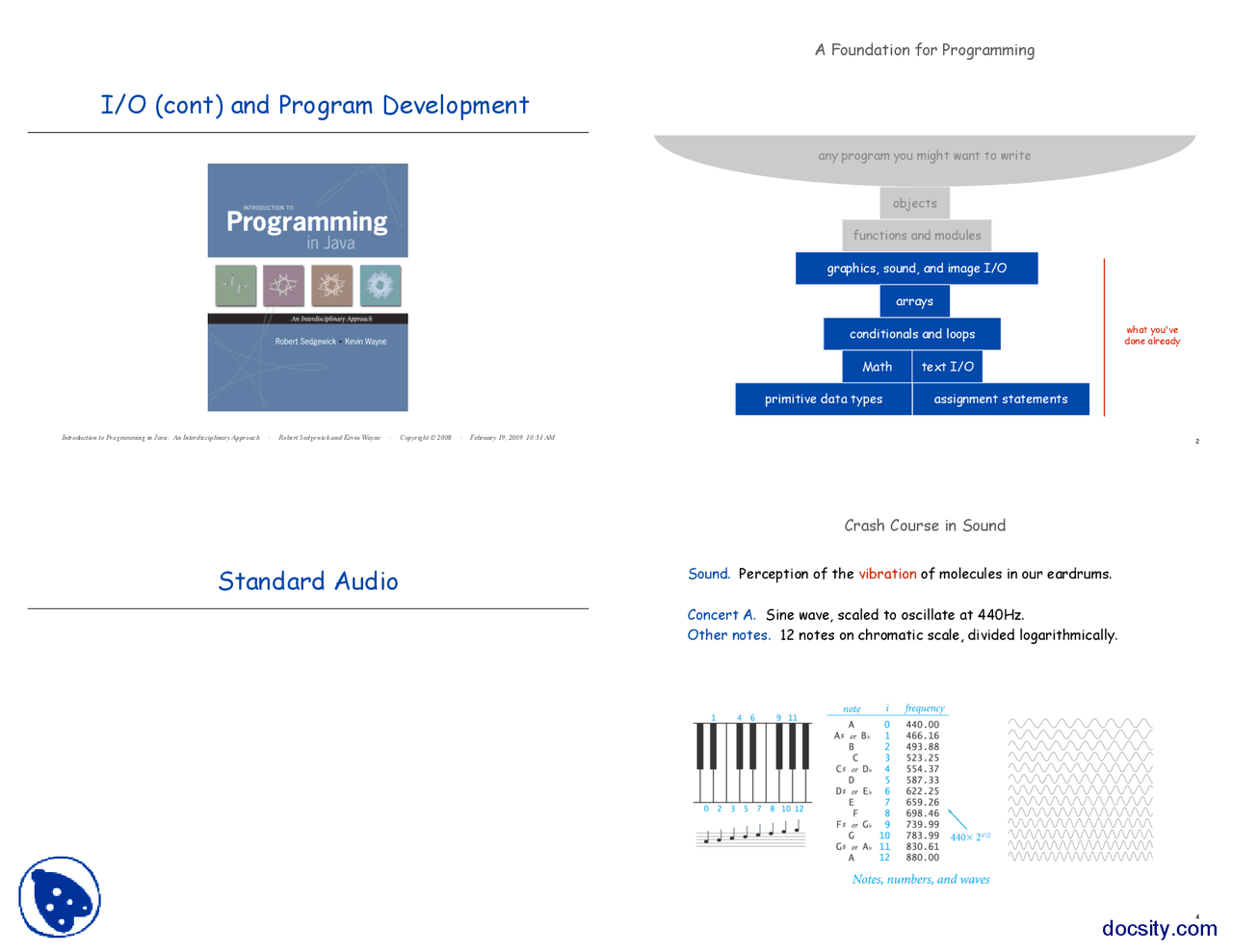 Program Development-Basics of Programming-Lecture Slides - Docsity