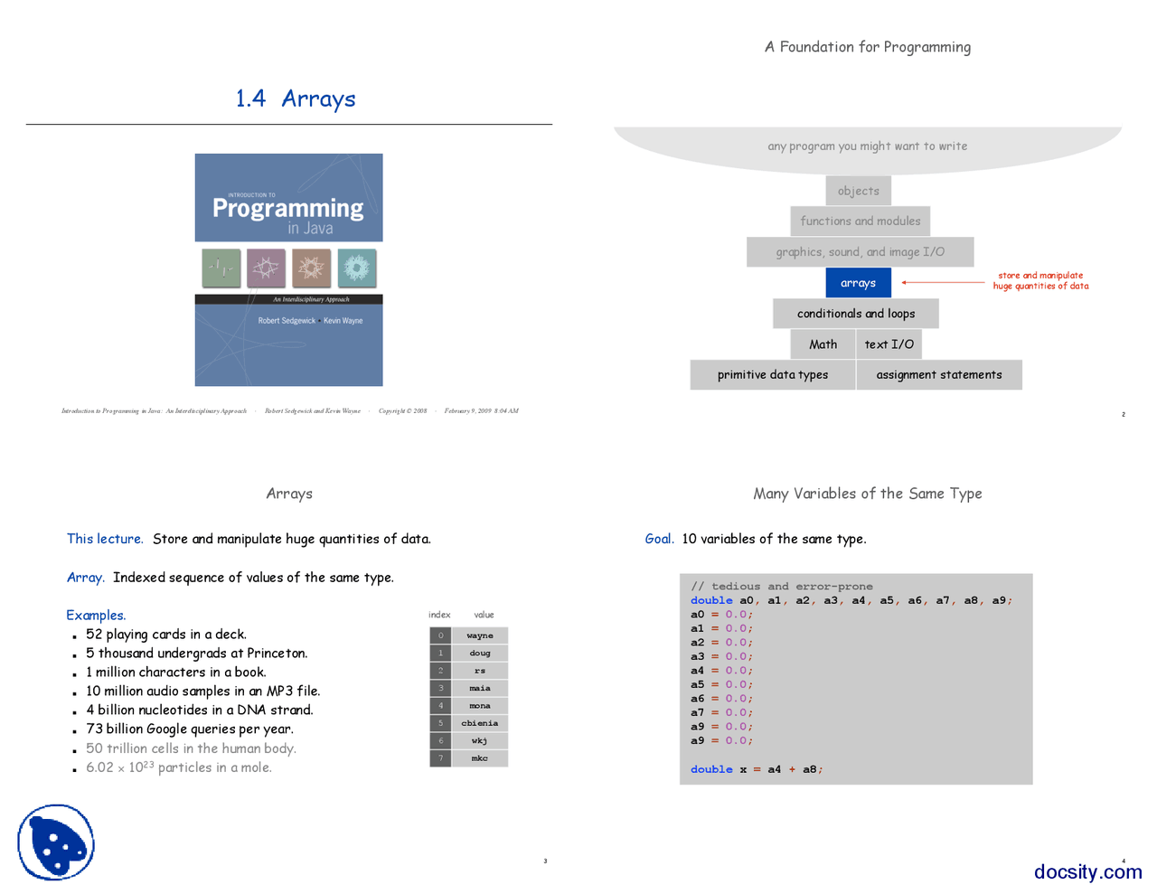 Arrays-Basics of Programming-Lecture Slides - Docsity