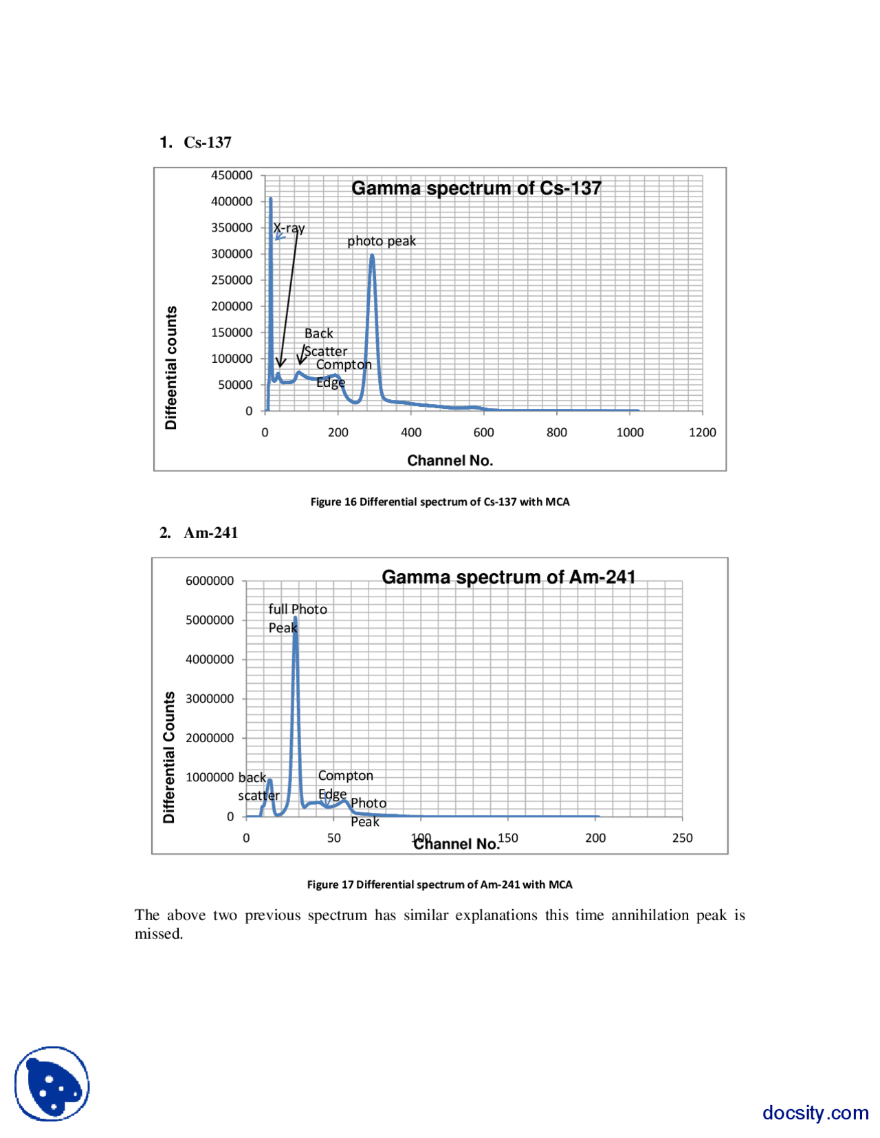 Gamma Ray Spectroscopy and Characteristics of NaI Part 3Basics of