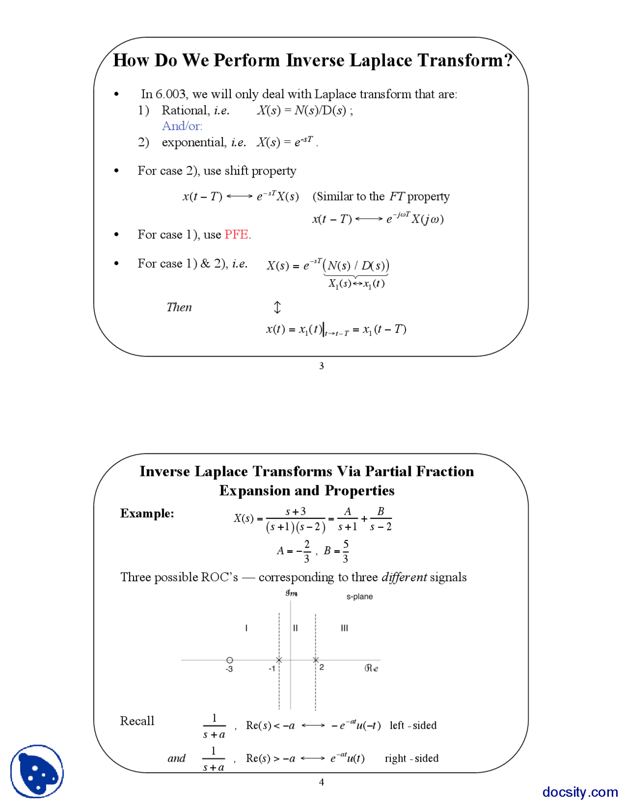 Inverse Laplace Transform-Theory of Signals And Systems-Lecture Slides ...