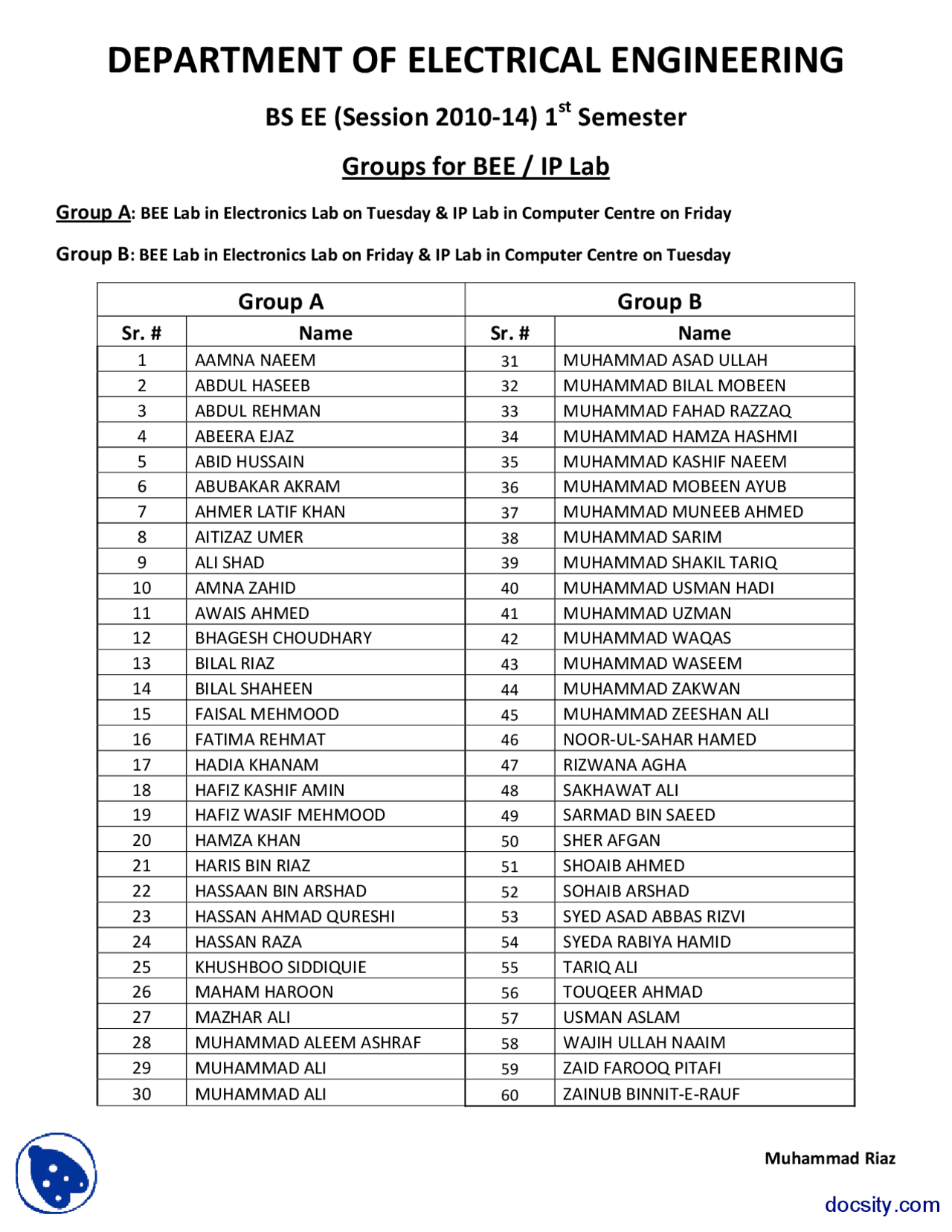 Lab GroupsBasic ElectronicsLab Mannual Exercises Basic Electronics