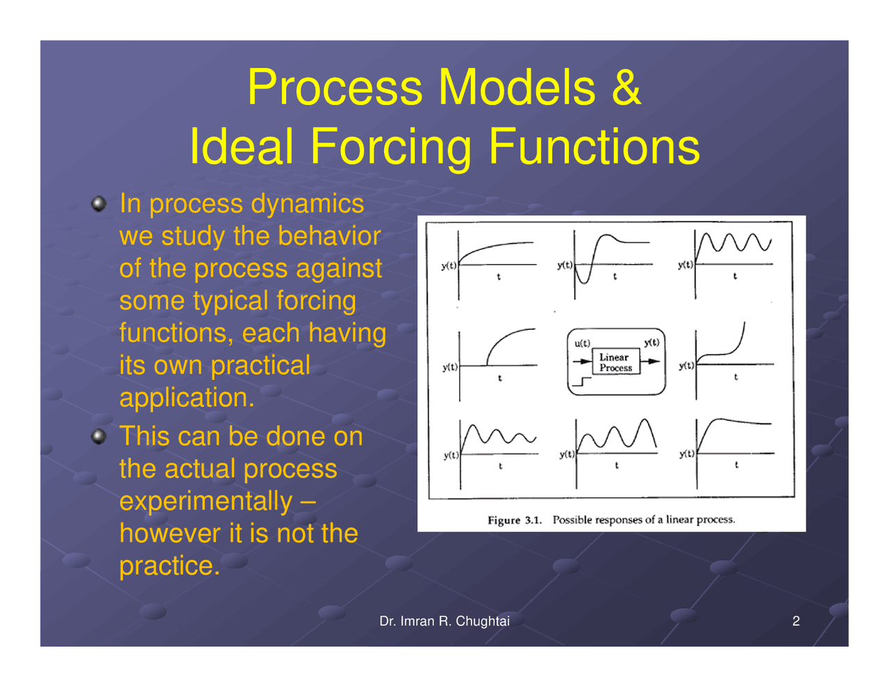 Basic Elements of Dynamic-Process Dynamic and Control-Lecture Slides ...