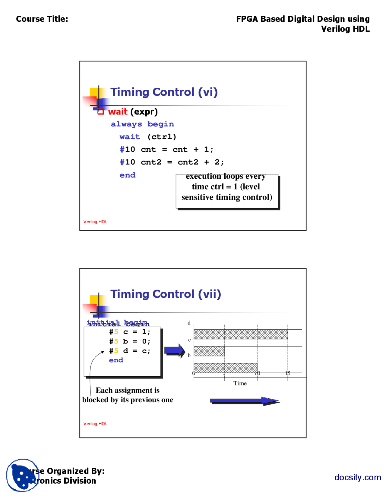 Generating a ClockVerilog HDL and FPGAsLecture Slides Docsity