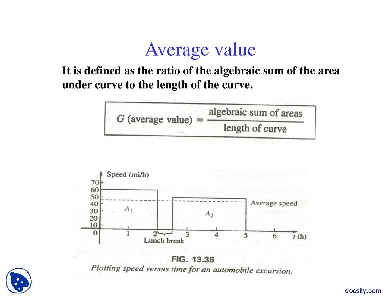 Average Value-Communication Skills-Lecture Slides - Docsity