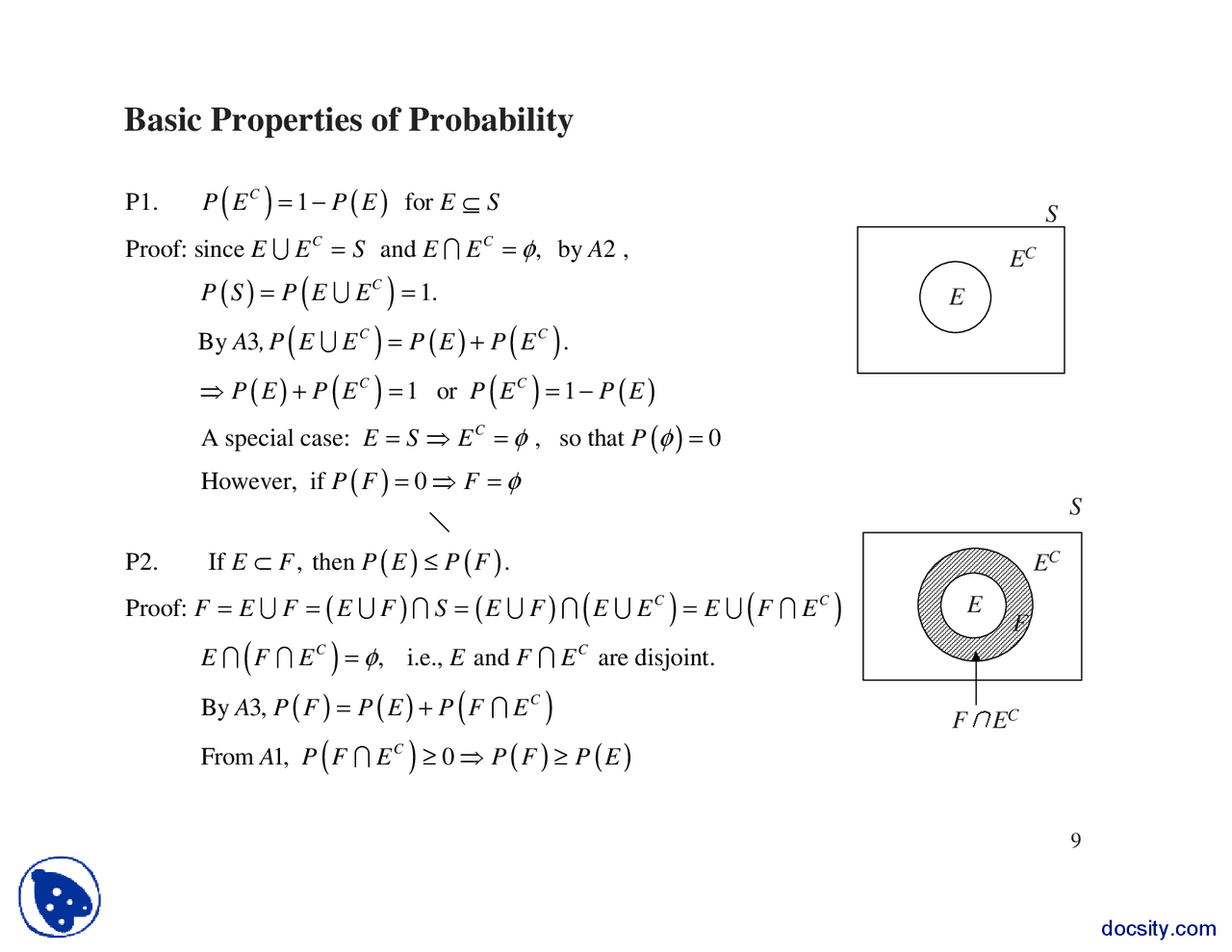 Basic Properties of Probability-Probability Theory And Random Processes ...