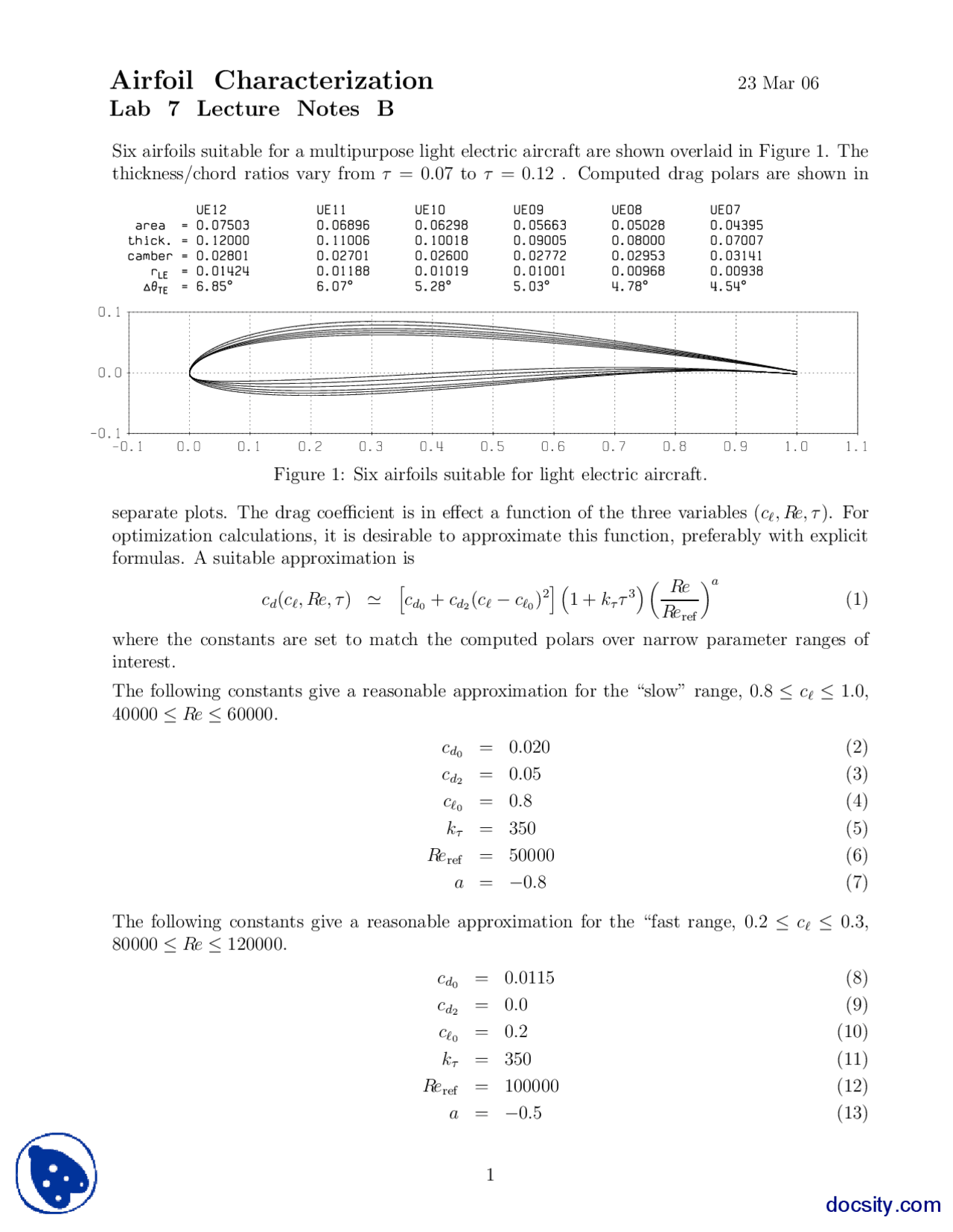Airfoil Characterization-Aeronautical Engineering-Lab Reports And ...