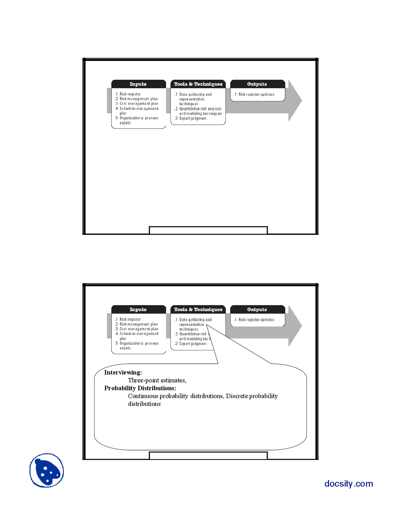 Probability Distributions-Engineering Project Management-Lecture Slides ...