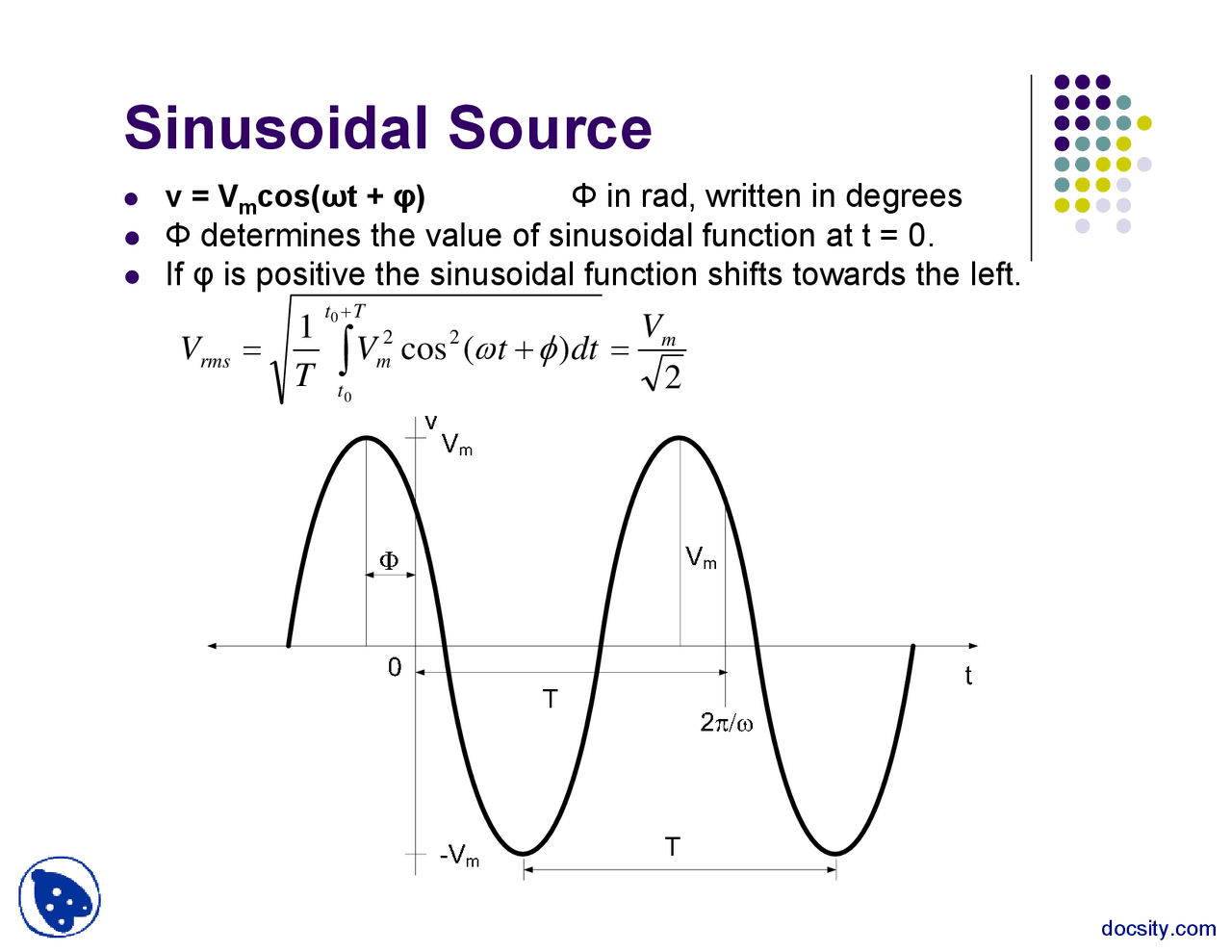 Sinusoidal Source Sinusoidal Source-Advanced Circuit Analysis-Lecture Slides - Docsity