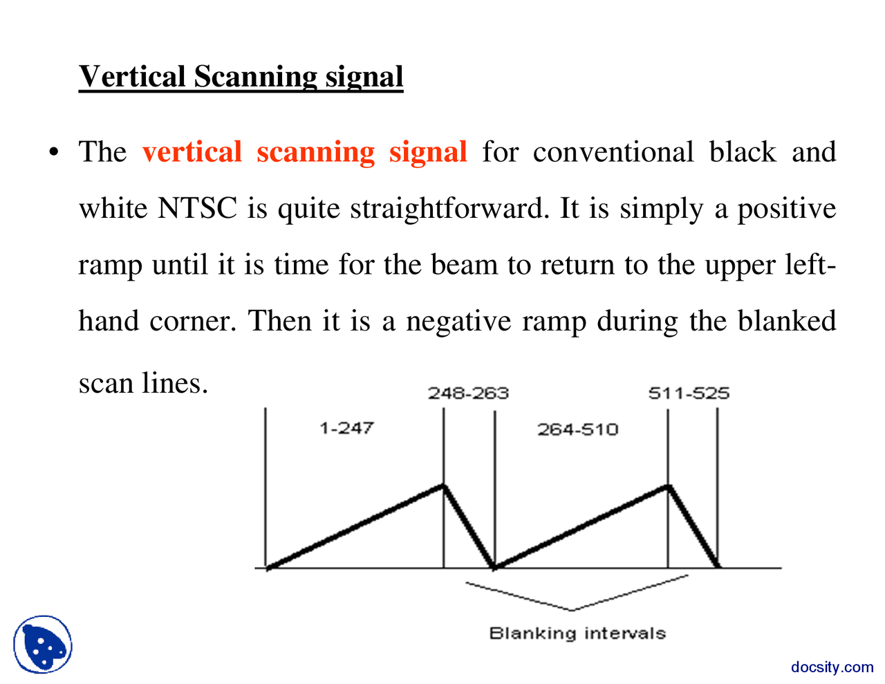 Scan Device Signal Scanning Signals-Analog Television In Communication Systems-Lecture ...