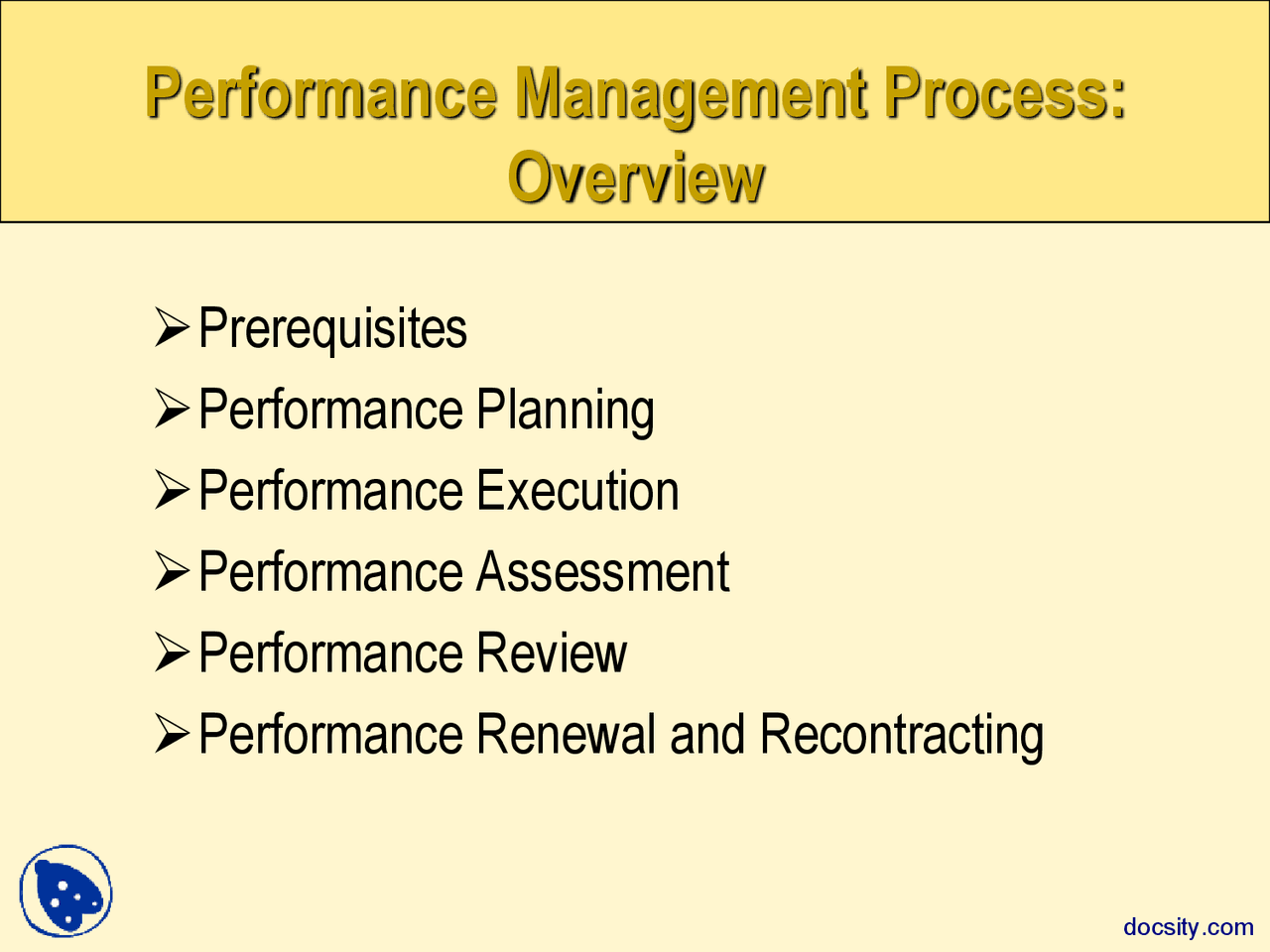 Performance Management Process-Management Principles-Lecture Slides ...