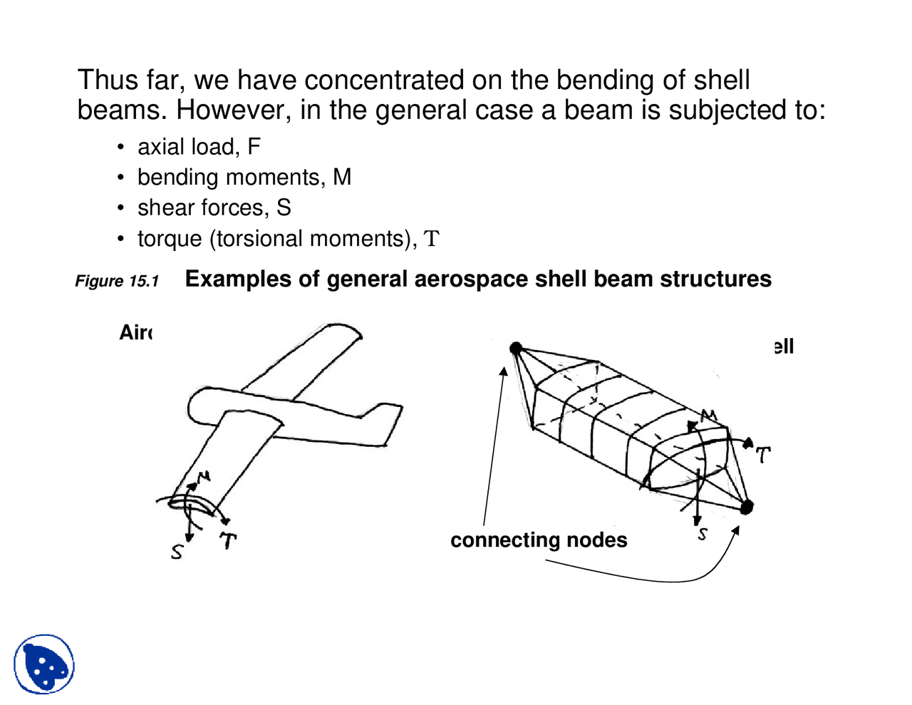 General Aerospace Shell Beam Structures-Material and Structures-Lecture ...