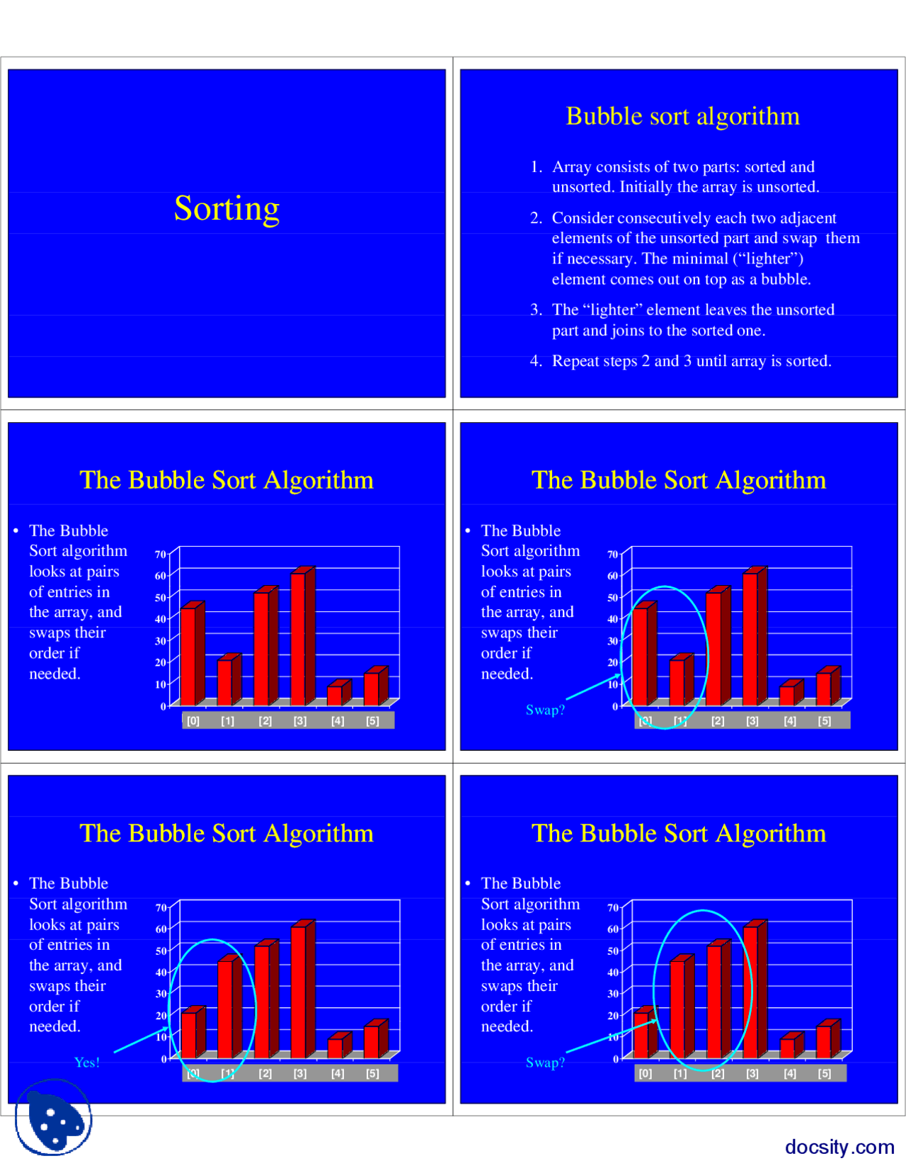 Sorting-Data Structures and Representation-Lecture Slides - Docsity