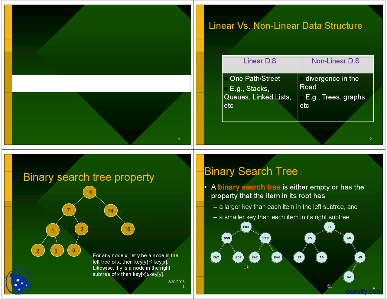 Binary Search Tree-Data Structures and Representation-Lecture Slides ...