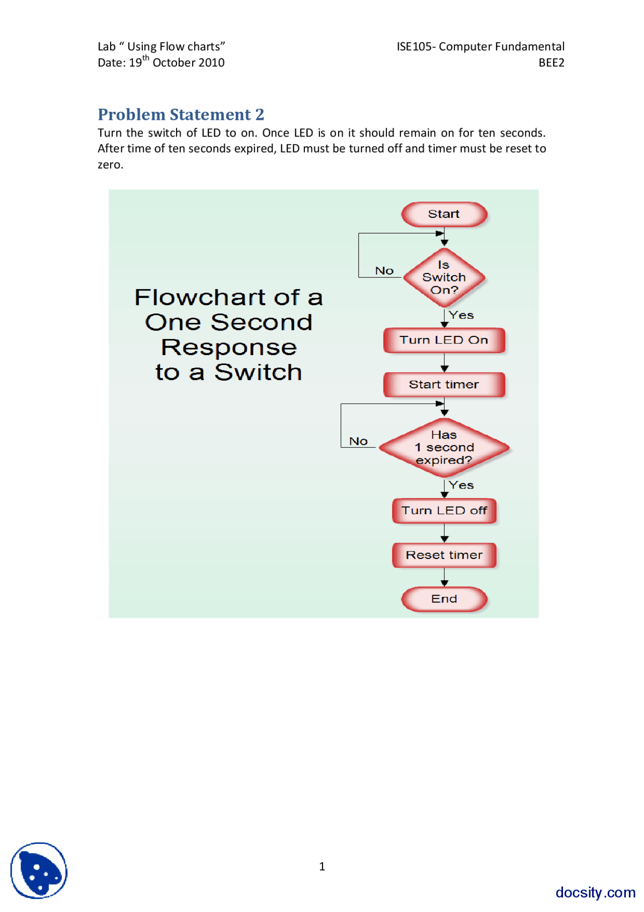 Flow Chart Part 2-Computer Fundamentals-Assignment - Docsity