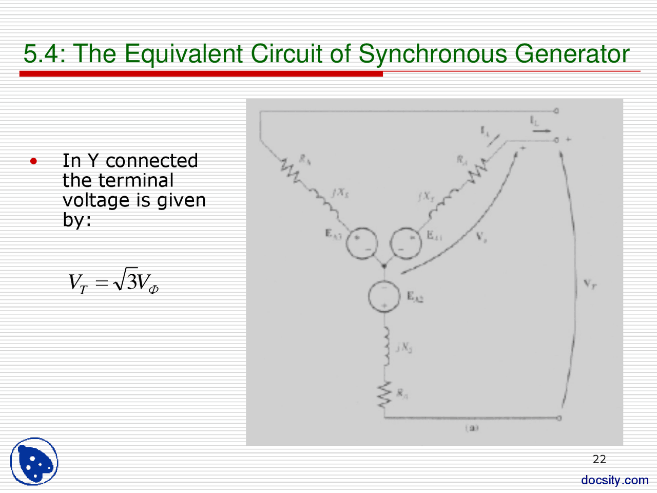 Synchronous Generators and Motors Part 2-Electro Mechanical Systems ...