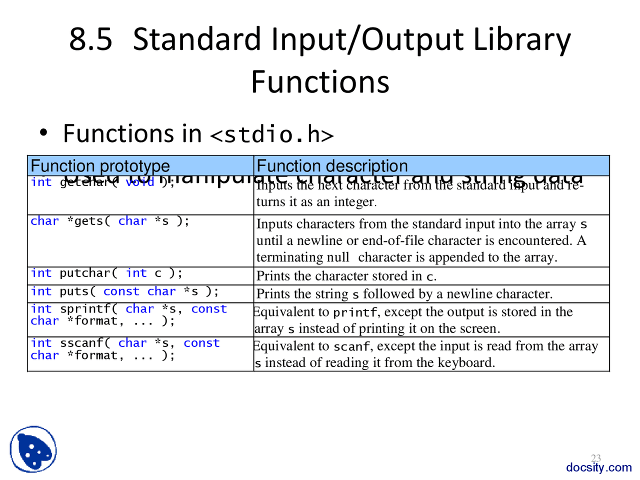 Standard Input Output Library-Computer Fundamentals-Lecture Slides ...