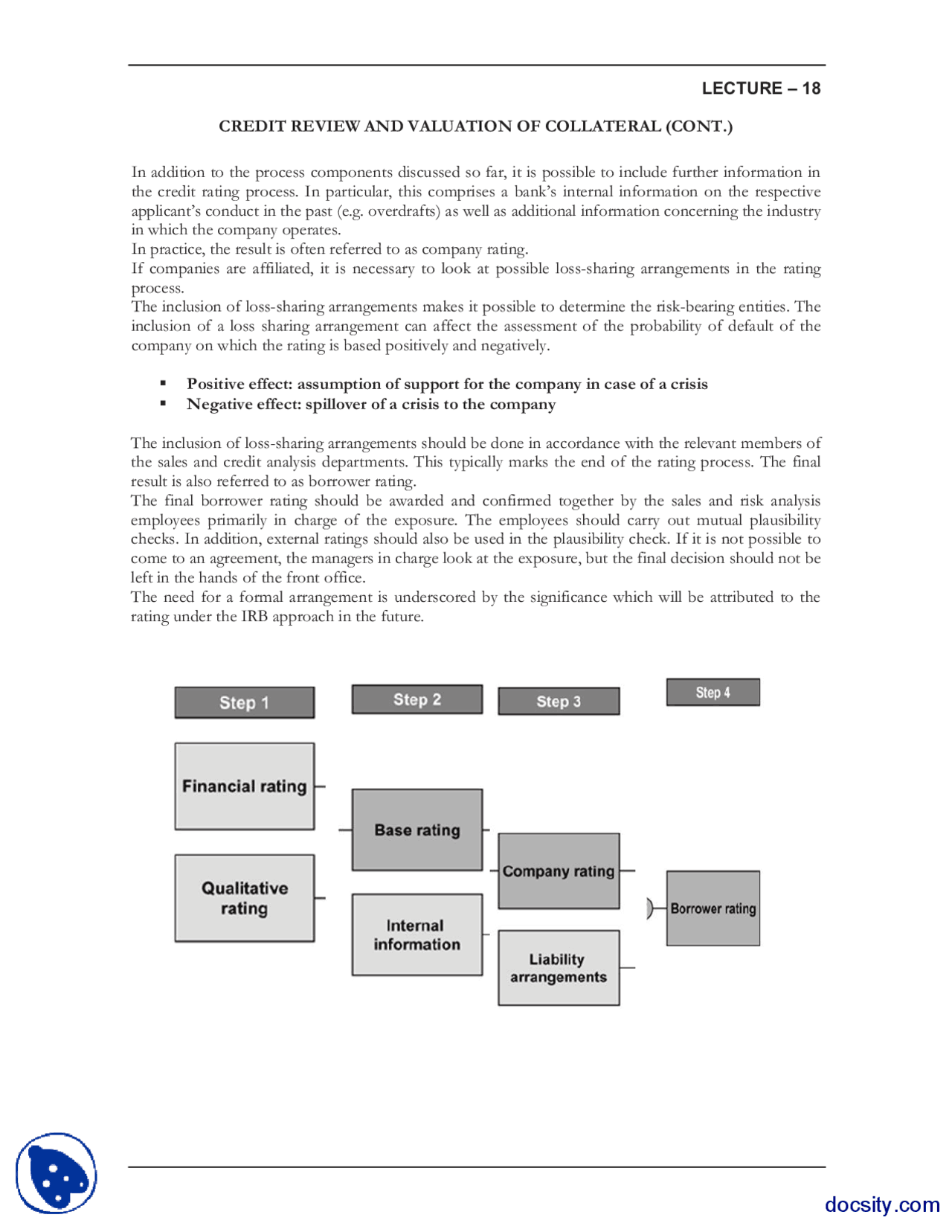 Credit Review And Valuation Of Collateral-Credit and Risk Managment ...