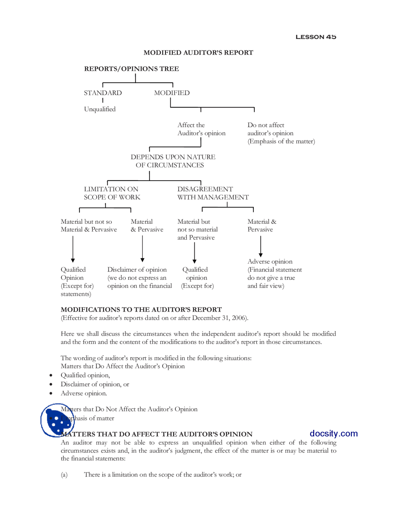 Modified Auditor’s Report-Fundamentals of Auditing-Lecture Notes - Docsity