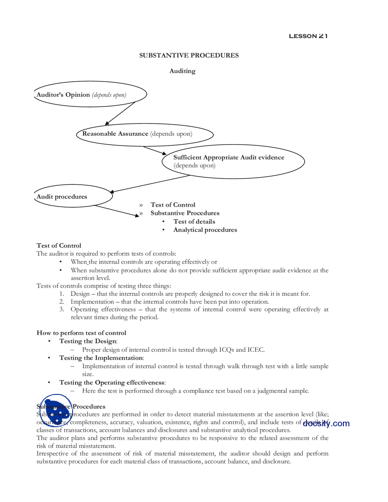 Substantive Procedures-Fundamentals of Auditing-Lecture Notes | Study ...