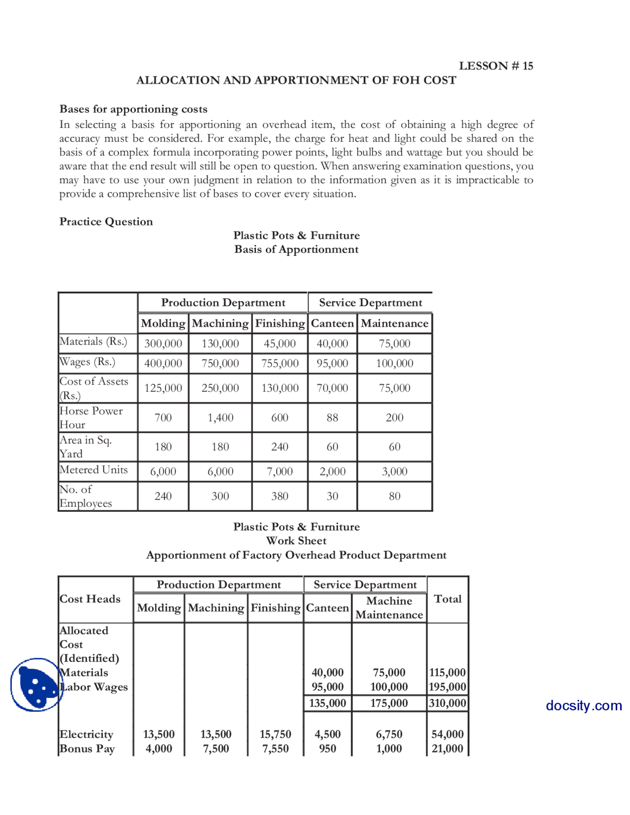 Allocation And Apportionment Of Foh CostAccountingLecture Notes Docsity
