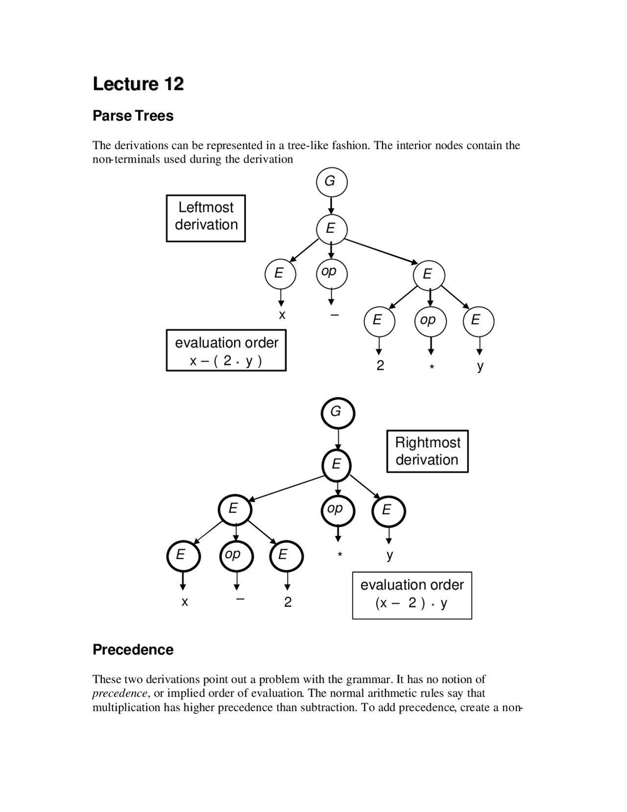 Parse Trees-Compiler Construction-Lecture Notes | Study notes Compiler ...