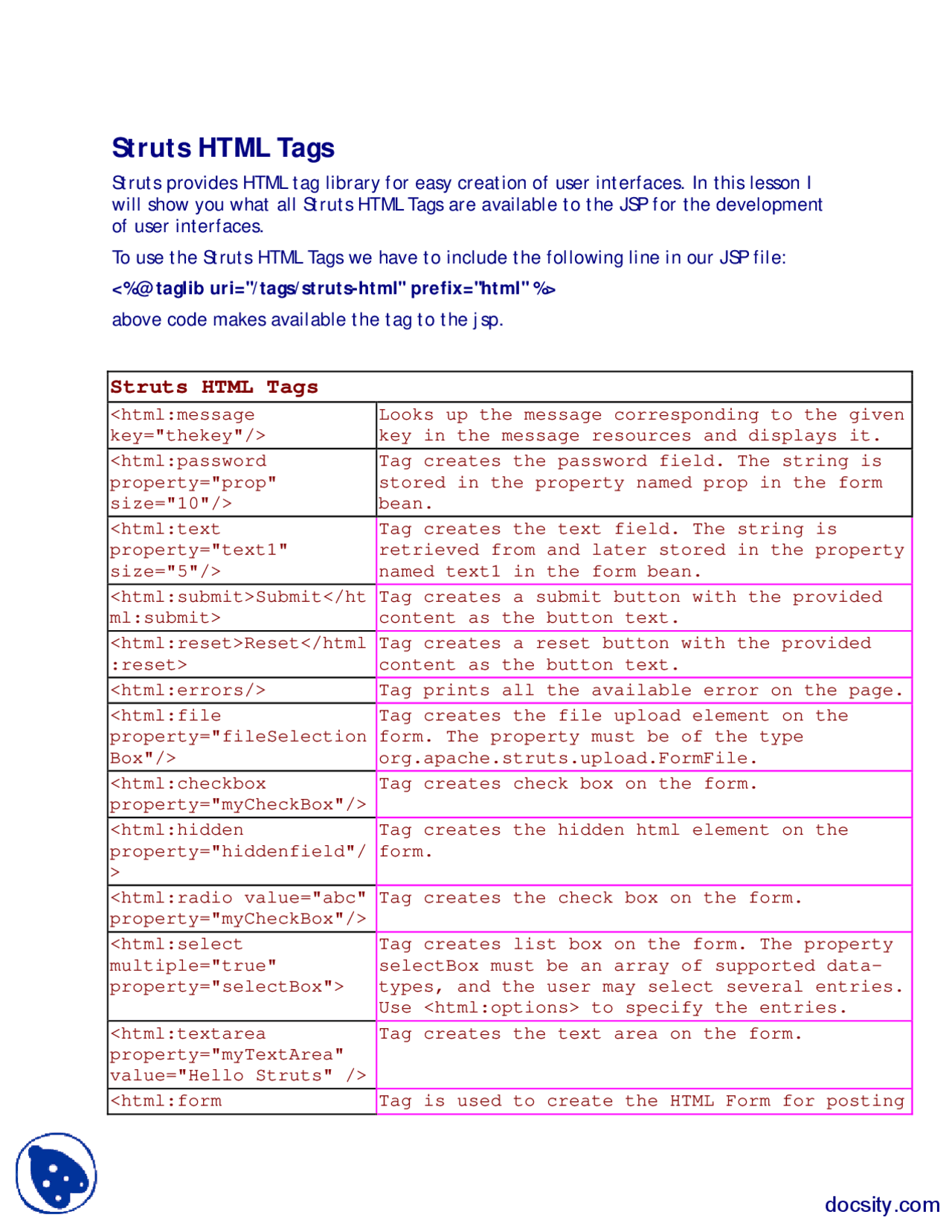 Struts HTML Tags-Java Programming-Lecture Handouts | Lecture notes Java ...