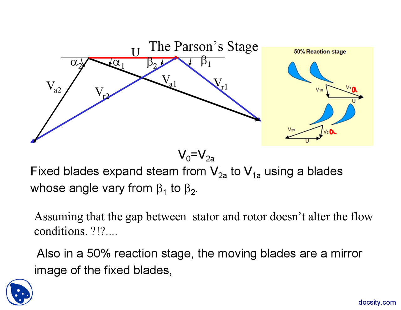 The Parson’s Stage-Turbomecines-Lecture Slides - Docsity