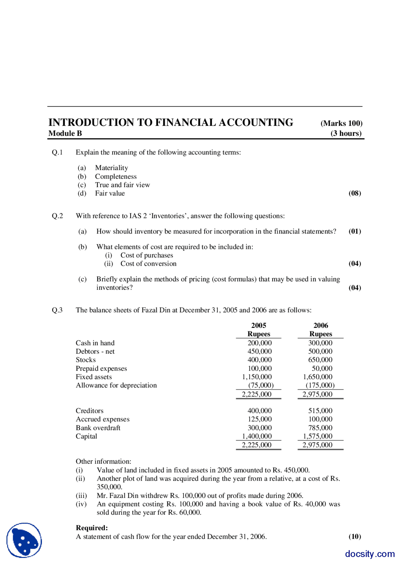 Accounting Terms Part 2 Introduction To Financial Accounting Exam Paper Docsity
