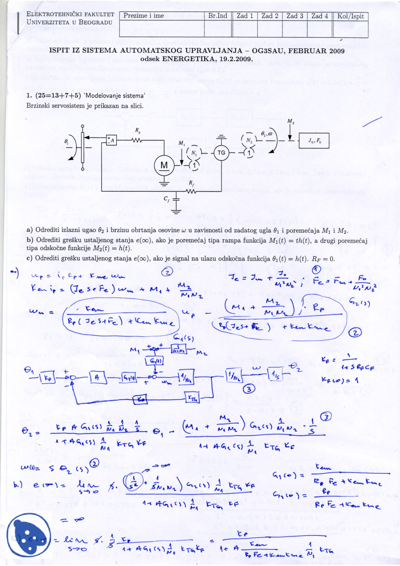Sistemi automatskog upravljanja-Ispit-Signali i sistemi 11 | Exámenes ...