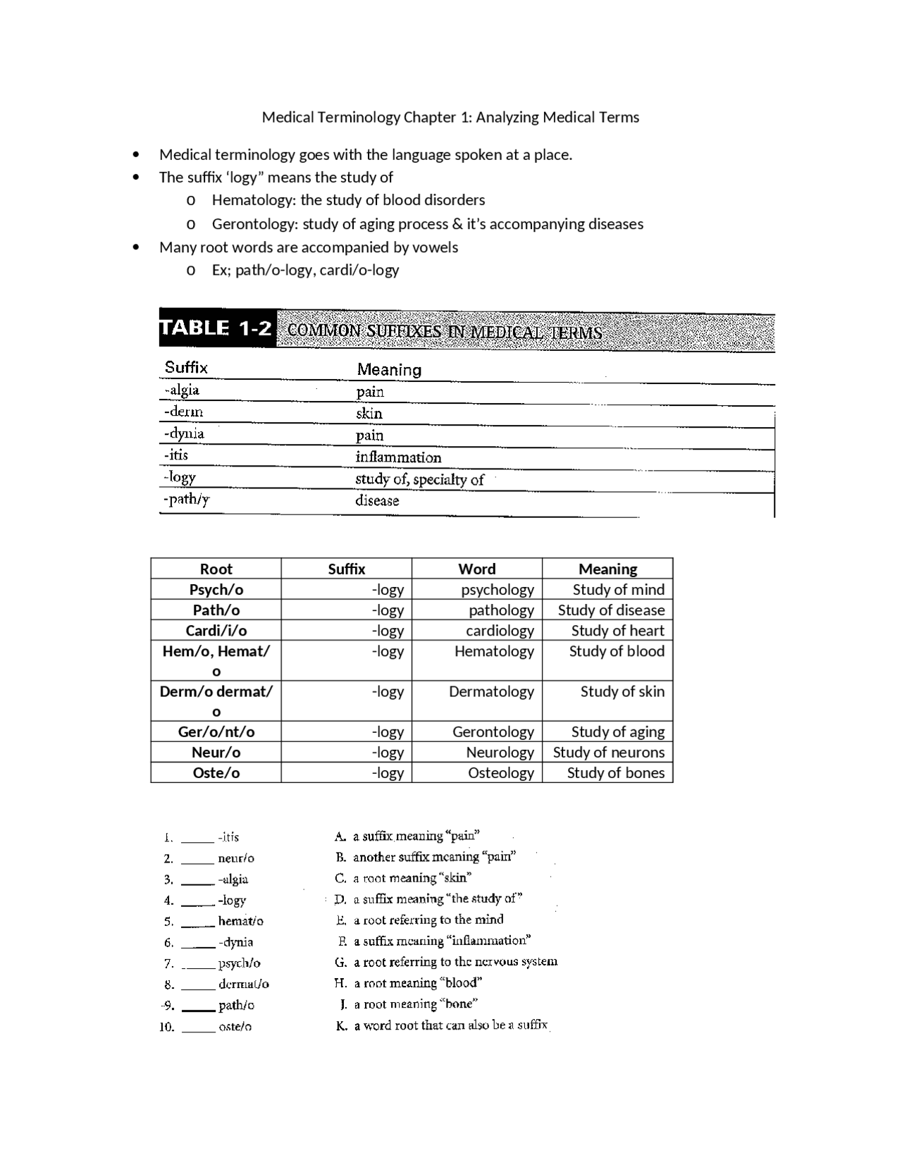Terminology Sample Analyzing Medical Terms - Medical Terminology | CLSC 3150 - Docsity