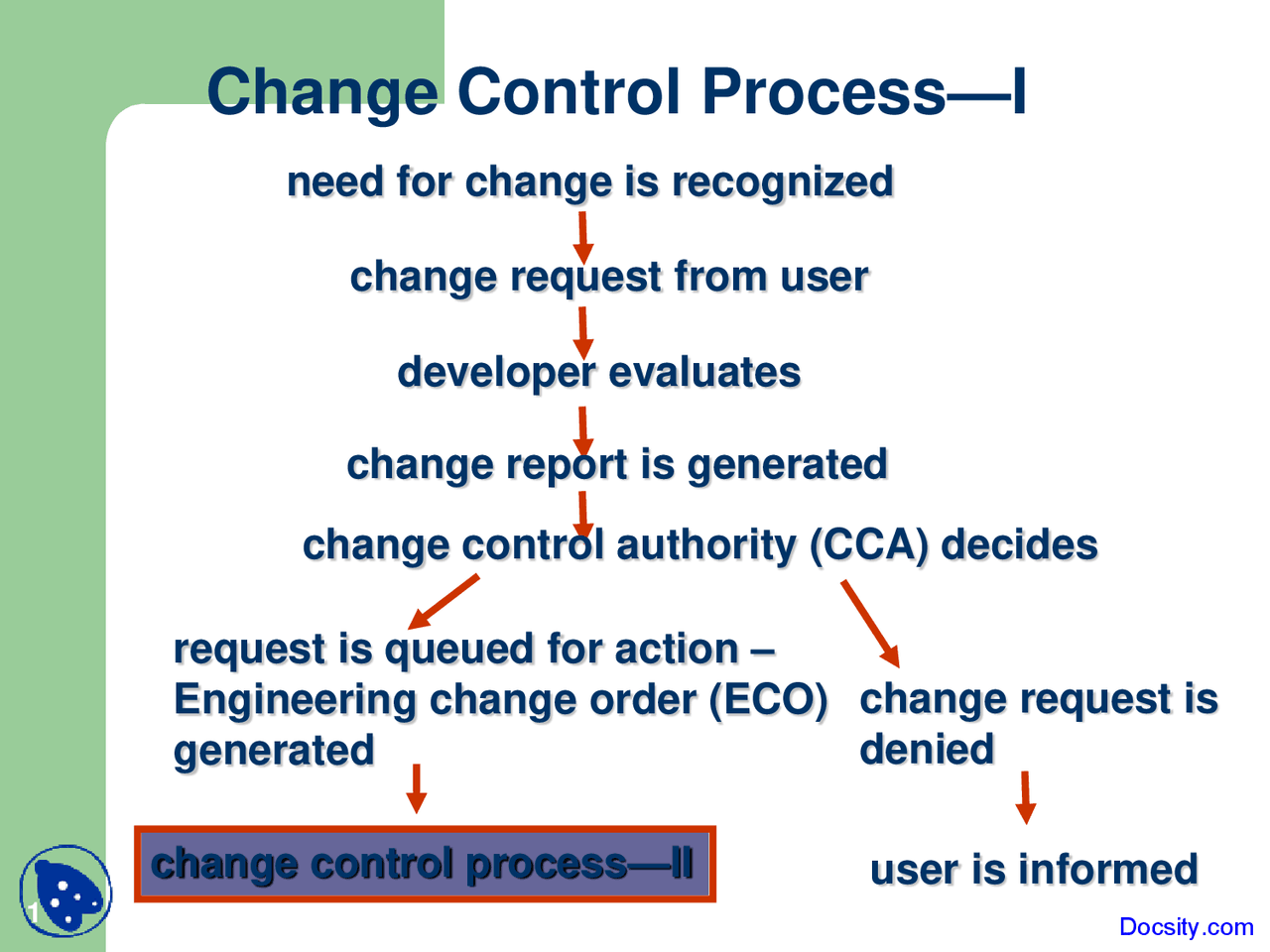 Change Control Process - Software Management - Lecture Slides - Docsity