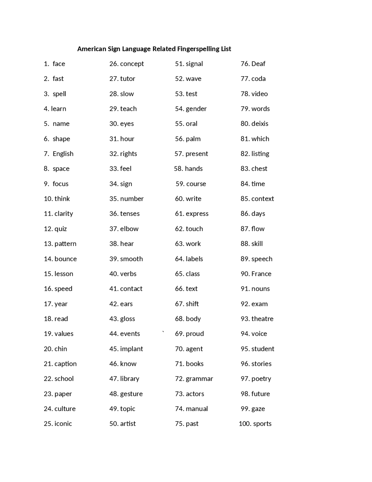 Fingerspelling Quiz 3 Word List Intermediate American Sign Language fingerspelling-quiz-3-word-list-intermediate-american-sign-language