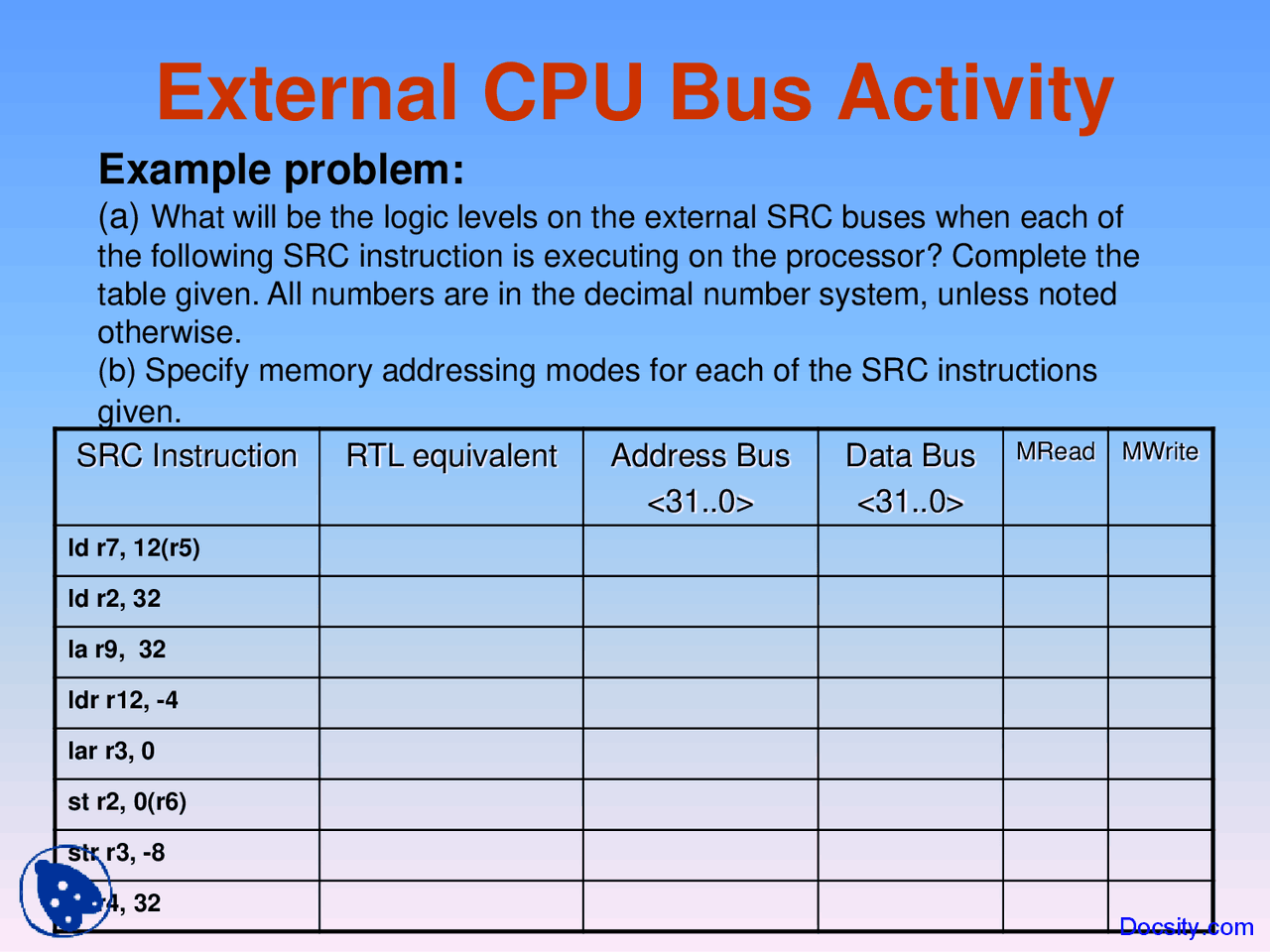 External CPU Bus Activity - Computer Architecture - Lecture Slides ...