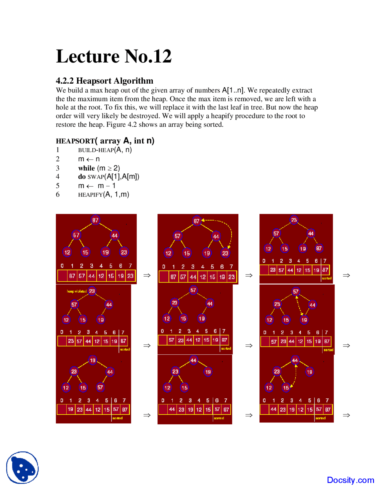 Heapsort, Heapsort Algorithm - Design and Analysis - Study Notes ...