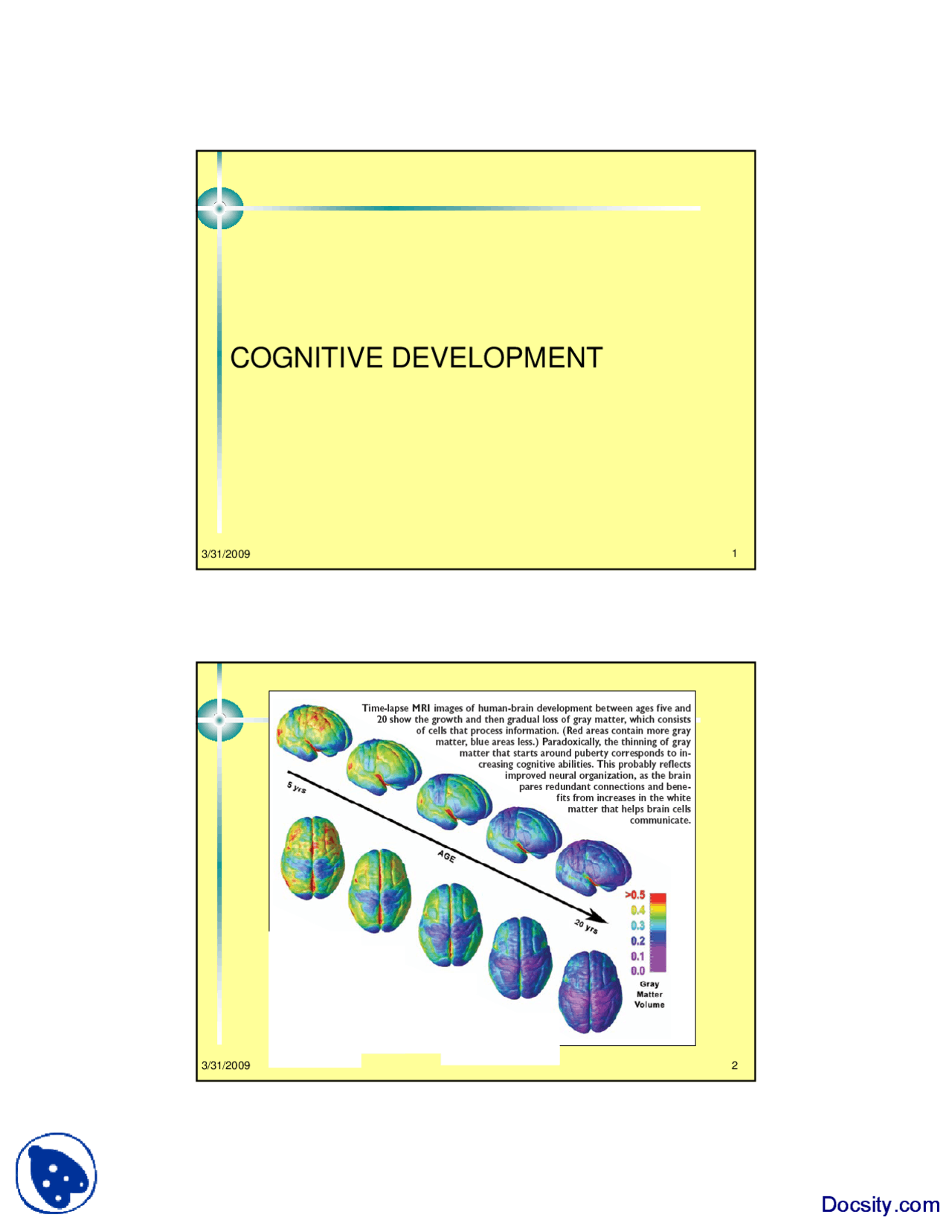 cognitive development psychology