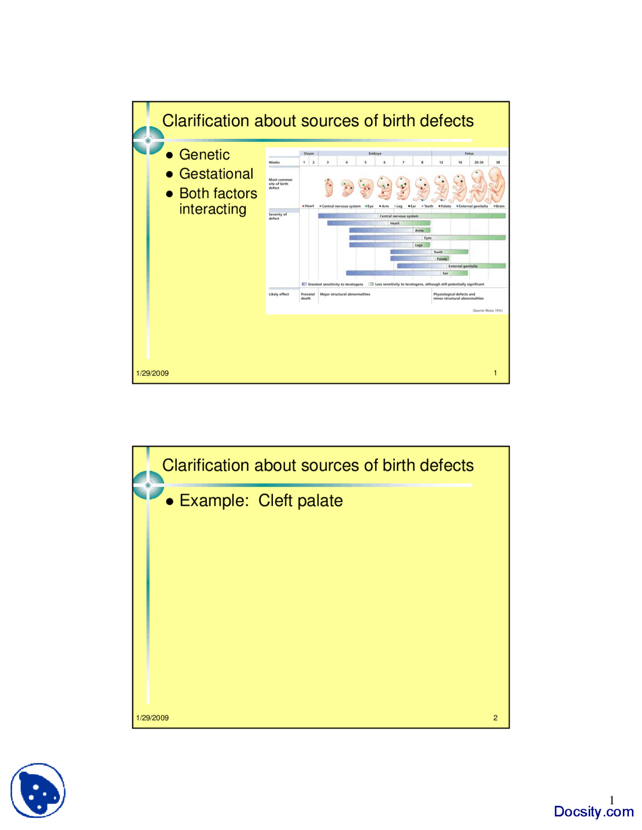 Clarification about sources of birth defects - Developmental Psychology ...