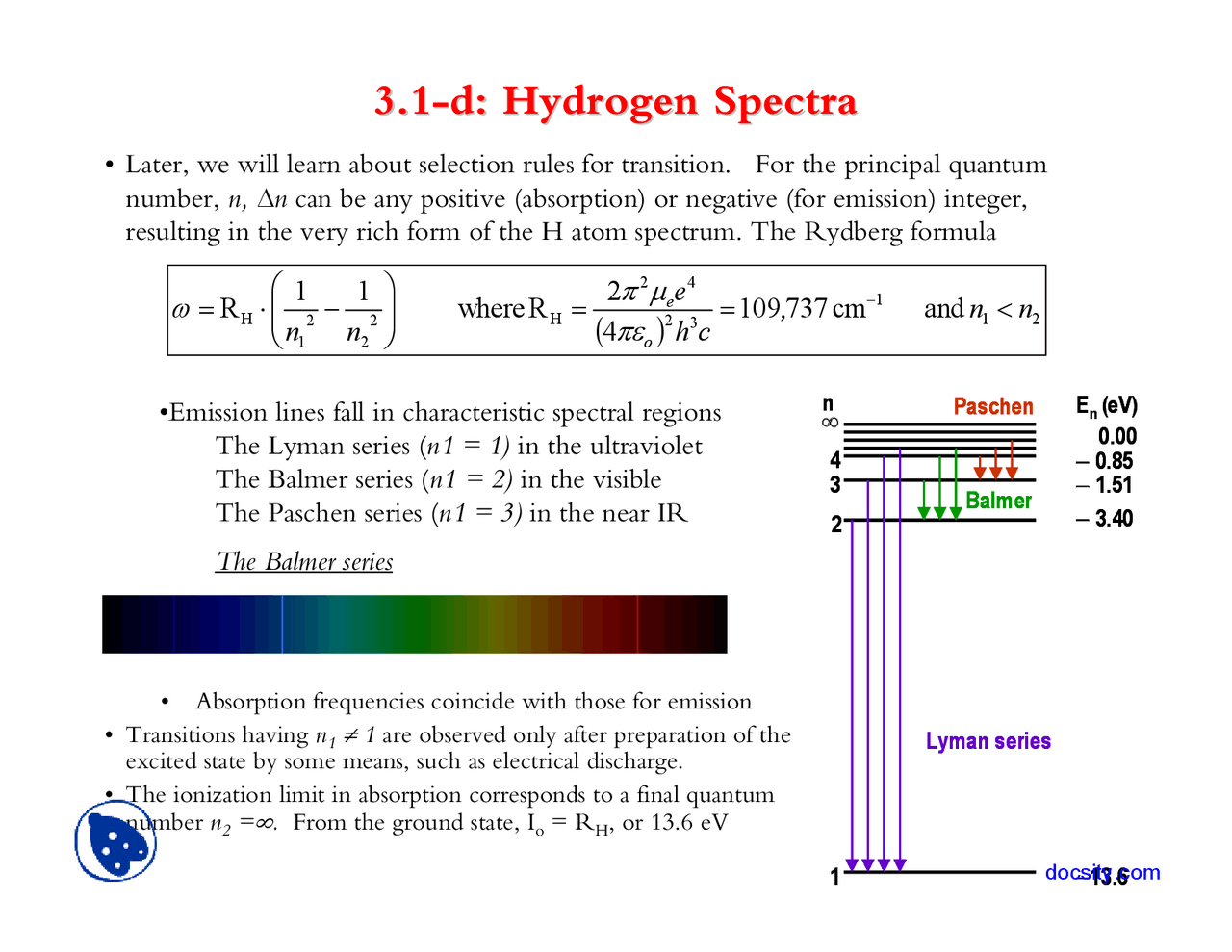 Hydrogen Spectrogram Hydrogen Spectra - Advanced Quantum Chemistry and Spectroscopy ...