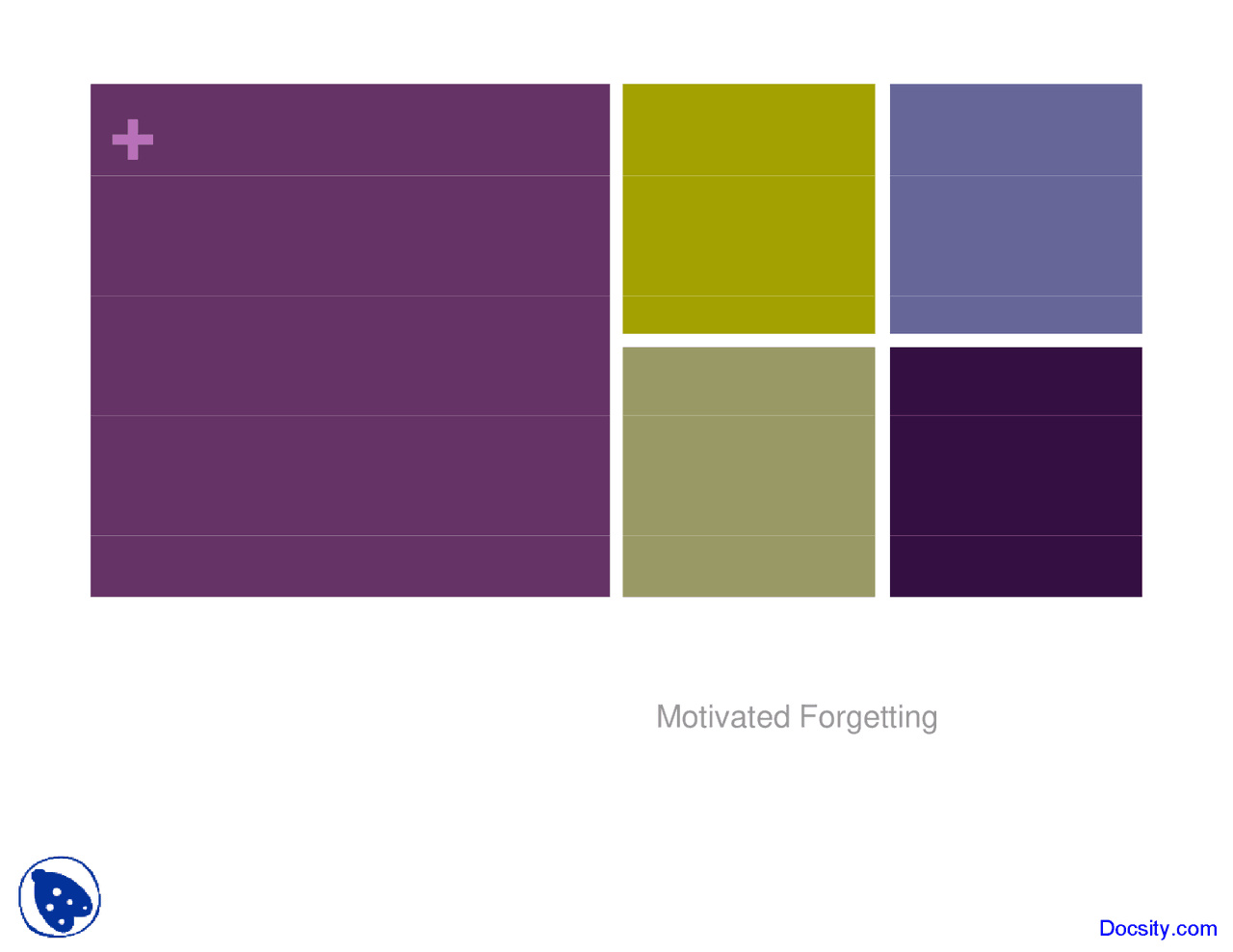 Motivated Forgetting - Memory and Amnesia - Lecture Slides - Docsity