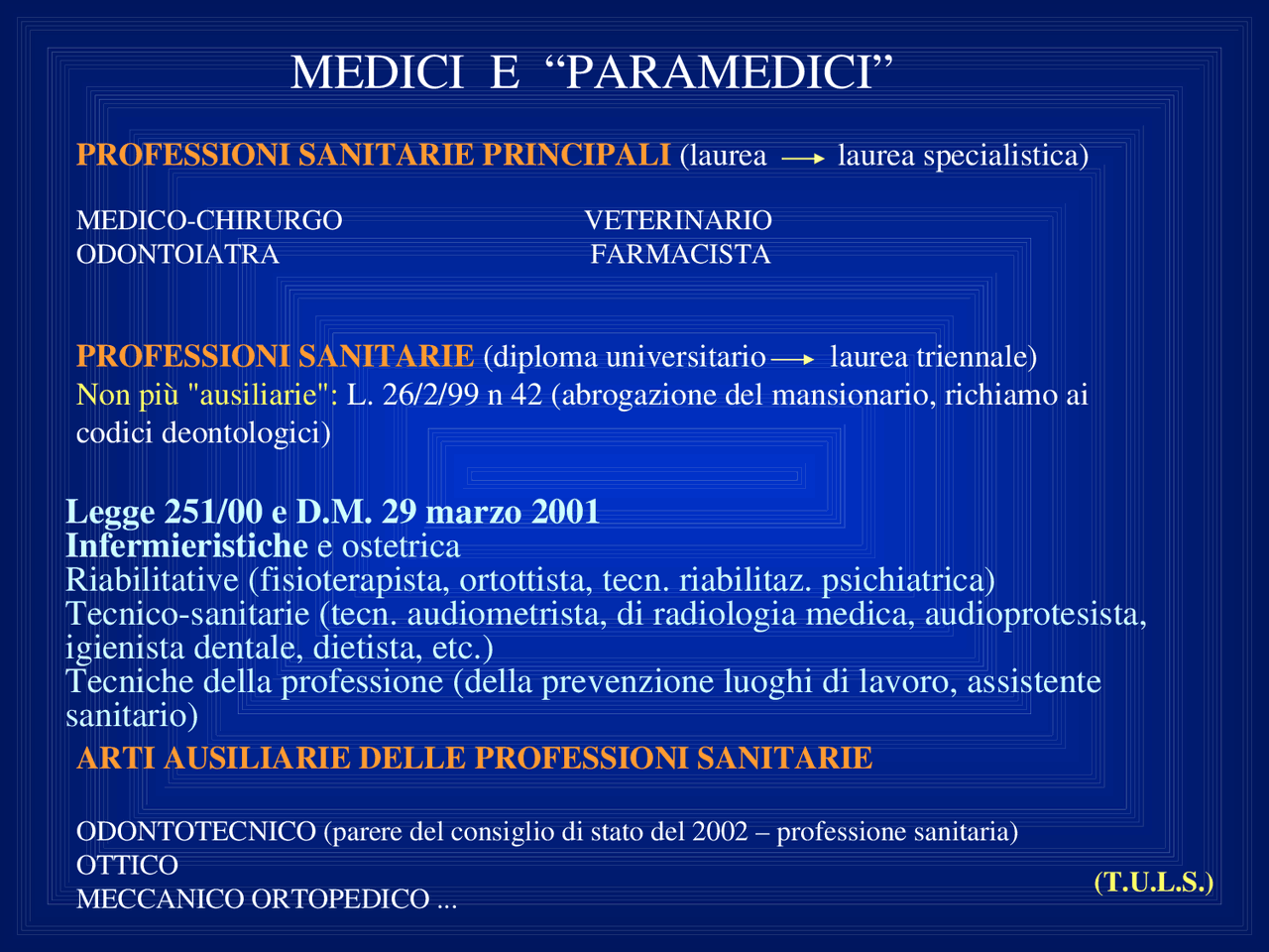 Le professioni sanitarie - Slides di Medicina Legale - Docsity