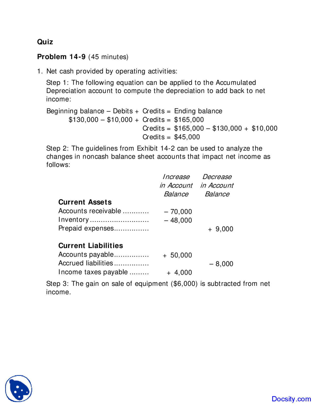 Current Assets Process Costing Exam Exams Cost Accounting Docsity