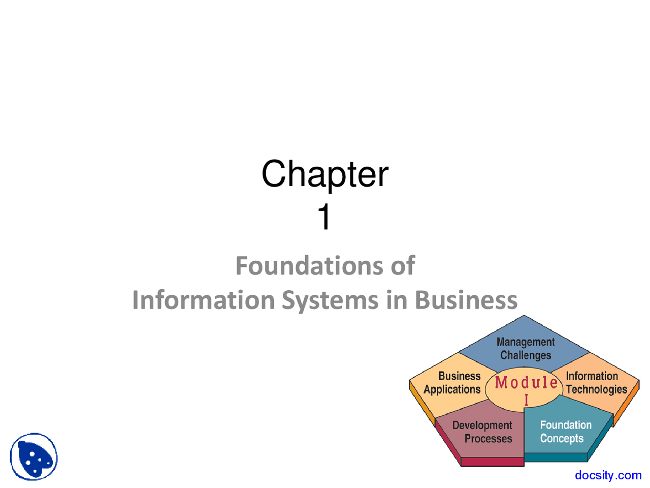 Foundations - Information System in Business - Lecture Slides - Docsity