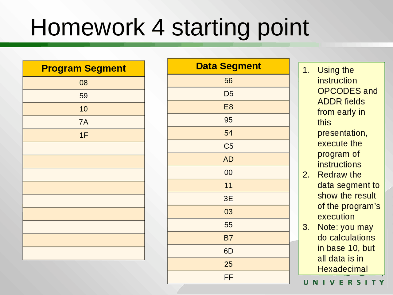 Homework 4 on Computer Hardware Fundamentals | IT 212 - Docsity