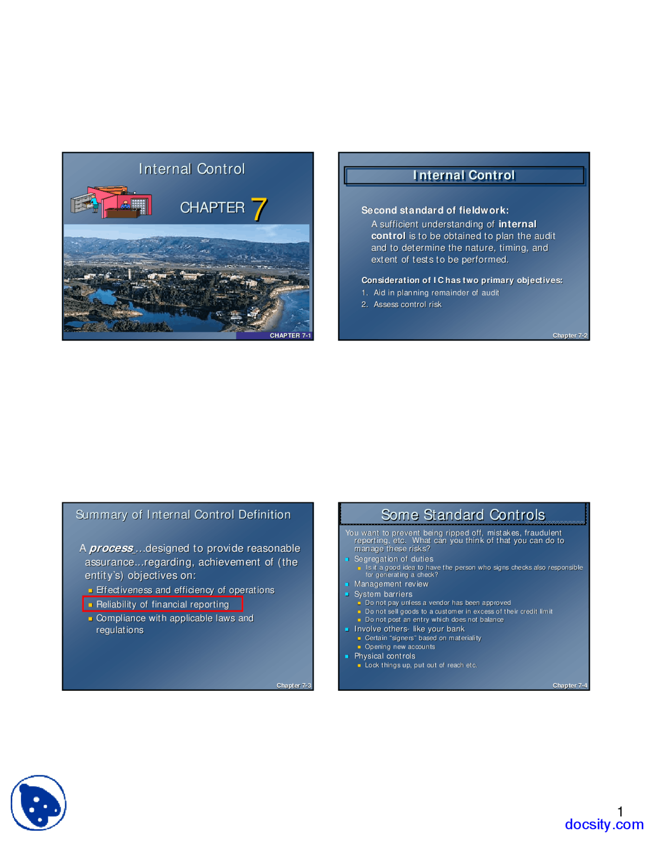 Internal Control - Principles of Auditing - Lecture Slides - Docsity