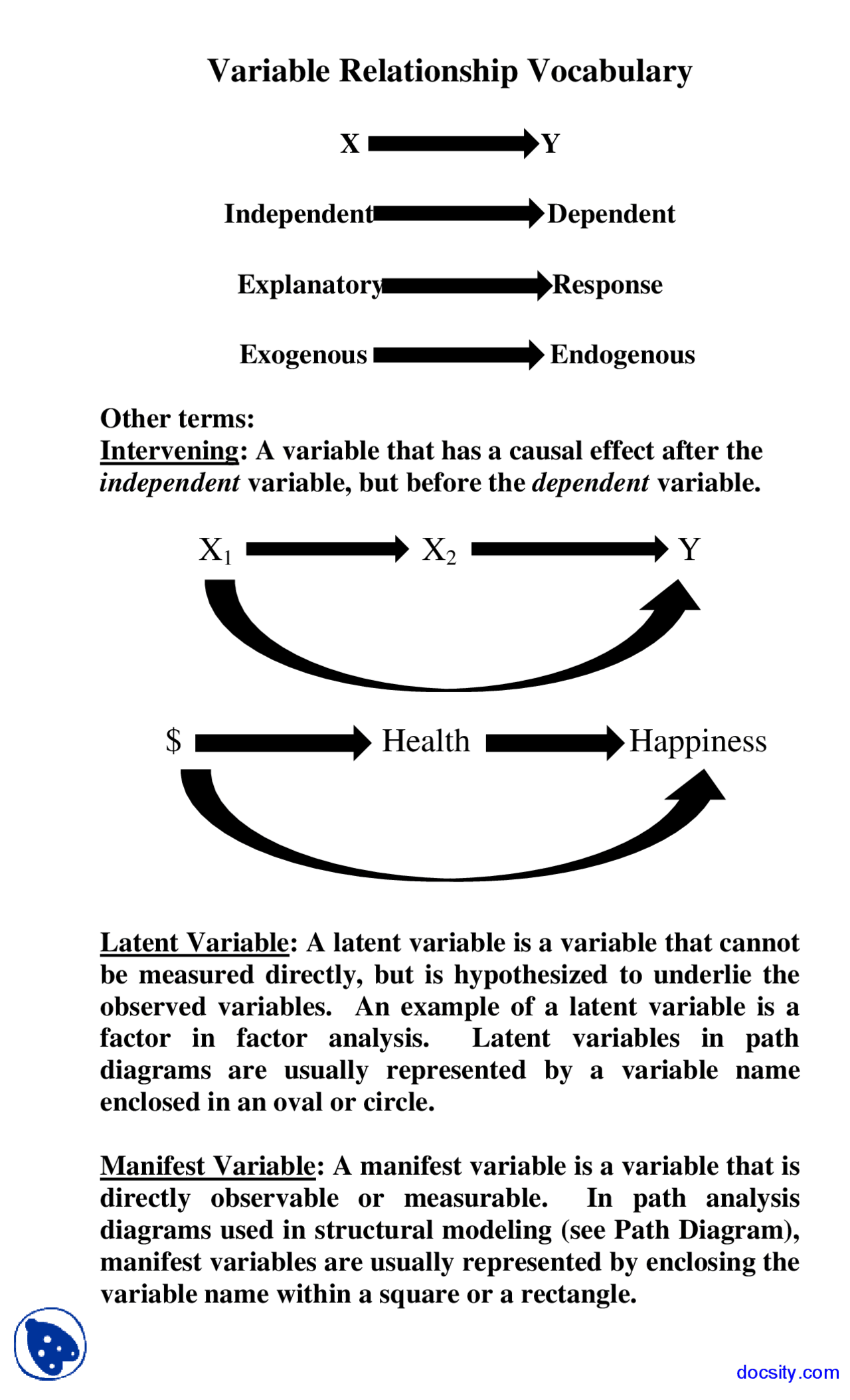 Variable Relationship Model Variables, Relationship Vocabulary - Social Research - Lecture Notes ...