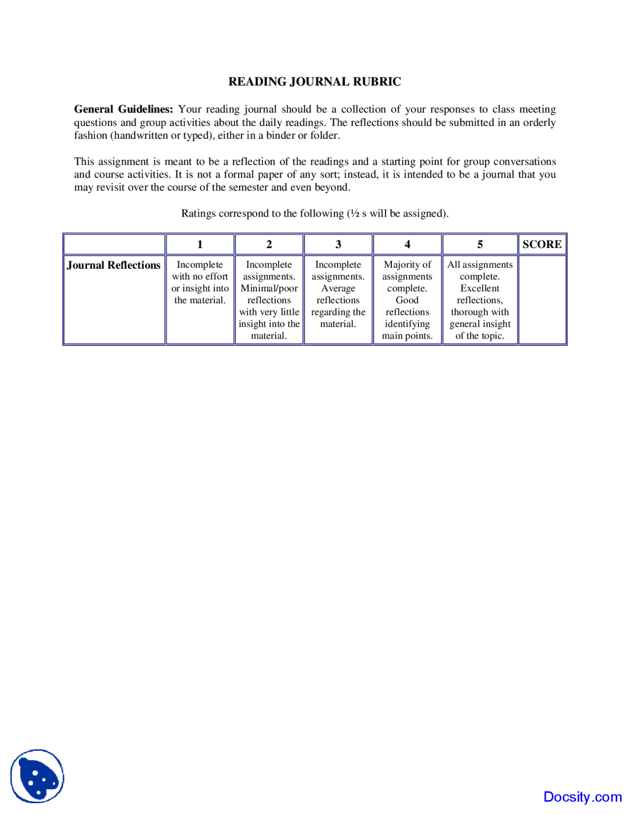 Journal - Introduction to Evaluation - Questions - Docsity