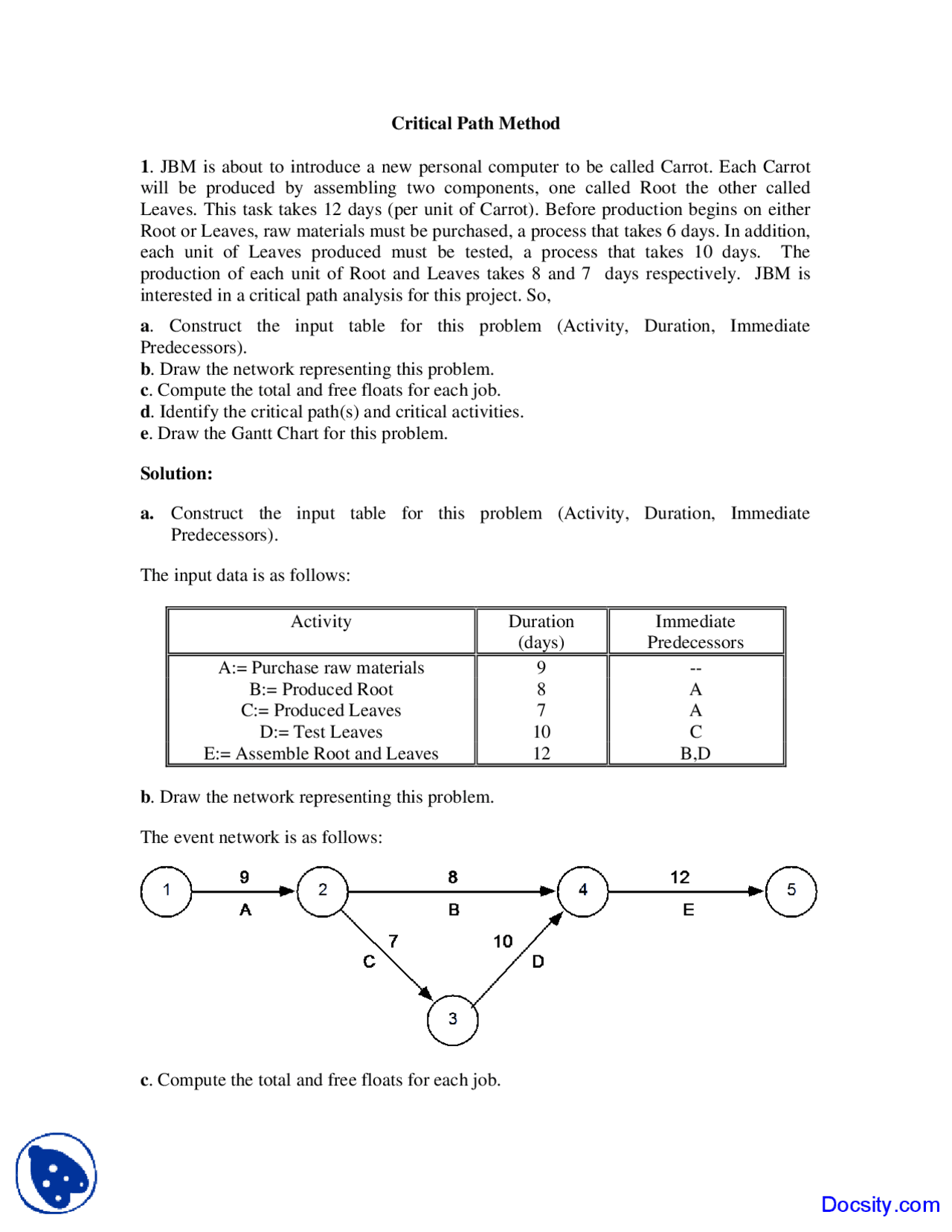 Critical Path Method - Introduction to Operations Research - Lecture ...