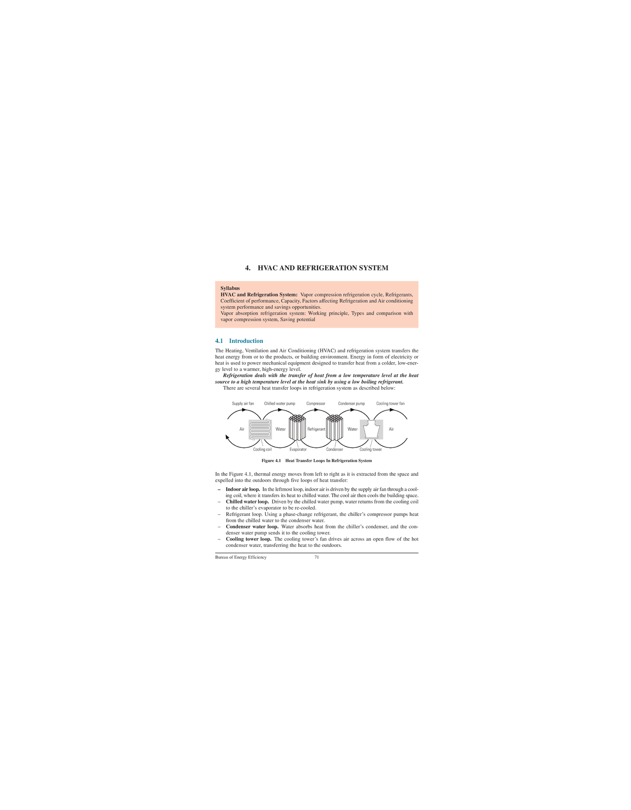 HVAC and Refrigeration System - Bureau of Energy Efficiency - Lecture ...
