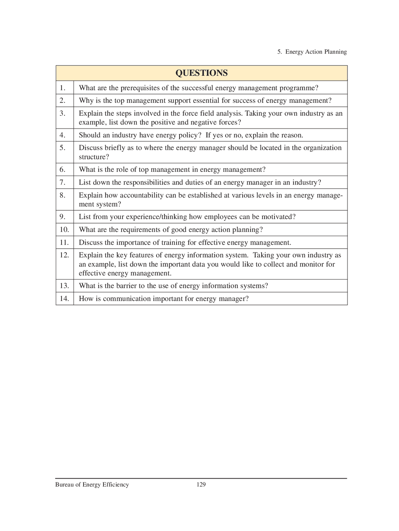 Energy Action Planning Bureau of Energy Efficiency Quiz Docsity