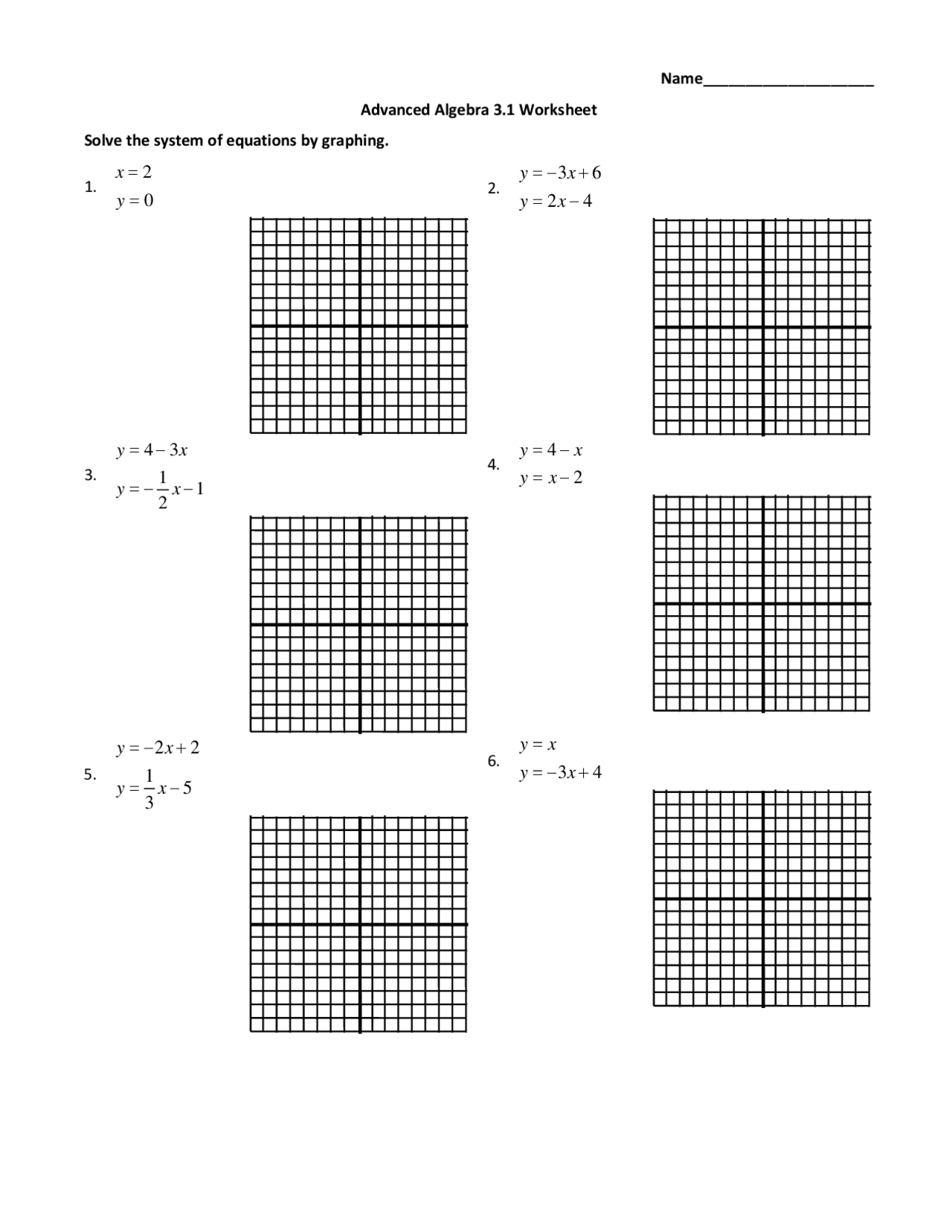 Graph System Equations - Advanced Algebra - Practice Problems Pertaining To Graphing Linear Equations Practice Worksheet