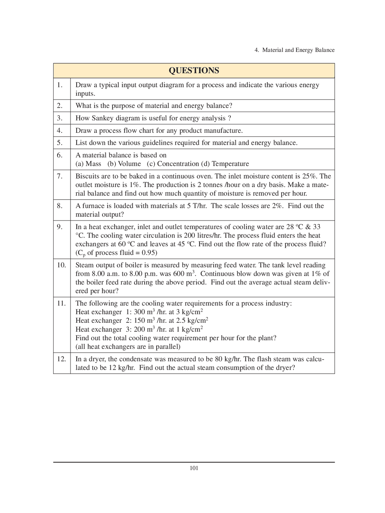 Material and Energy Balance Bureau of Energy Efficiency Quiz